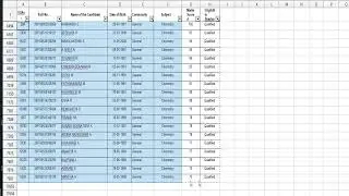 Pg TrB  results ! Chemistry Mark list based on different class