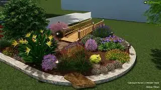 VizTerra - 3D Swimming Pool Design Software