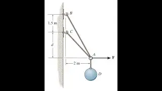 3-39. La bola D tiene una masa de 20 kg. Si se aplica unafuerza F = 100 N horizontalmente sobre el a