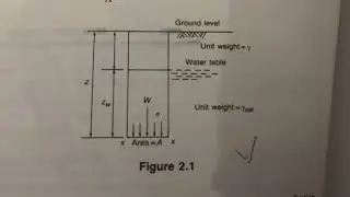 Pore Water Pressures(hydrostatics)&effective stress in a soil mass worked example 1(for beginners)