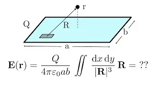 Electric field of a finite rectangular plate