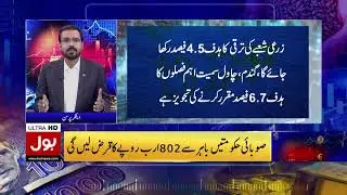 Federal Budget & External Debt Challenges | Private Investment Focus in Budget 2025-26