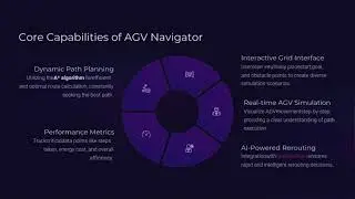 HackOdisha5.0 - PathPilot AGV Navigator