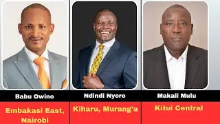 Top 21 Best Performing MPs in Kenya 2025 | Constituency & County Ranking