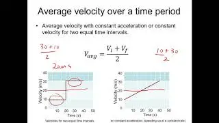 Instantaneous Constant and Average Velocity