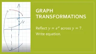 Graph transformation: Reflect e^x across y=7