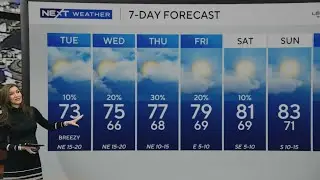 South Florida seeing cool start to the day, but temperatures warm up through the week