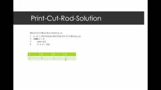 PrintCutRod