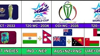 ICC Upcoming Events 2026-2039 🏏 Full List & Schedule