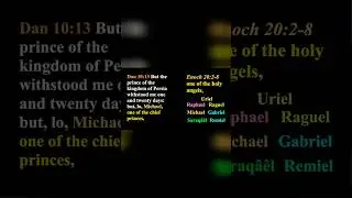 Michael the Archangel: Not God, According to Enoch!