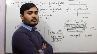 magnetic field due to toroid in hindi