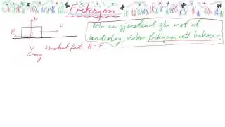 FYS1-051 Friksjon