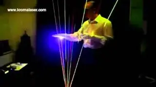 Laser Harp KROMALASER - Wheel Hand Modulation (HHMC)