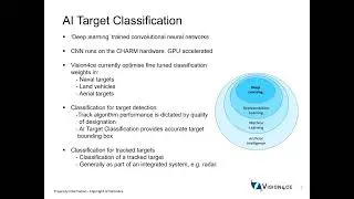 Chess Dynamics - Vision4ce AI Target Classification