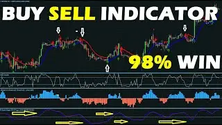 🔴 The Most Accurate Buy Sell Signal Indicator | 100% Profitable Trading Strategy on Forexpops