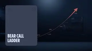 Bear Call Ladder Explained | The Sophisticated Bullish Strategy |
