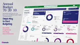70 20 10 Budget Template for Excel - 2024 - Annual Budget Financial Planning Dashboard