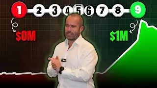 2026 Update: Double Your Income & Work Half The Time [Full Demo & Templates]