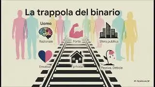 Non &egrave; normale che sia normale...violenza di genere