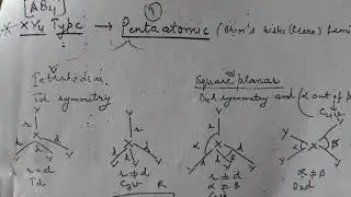 Symmetry and shape of AB4 type molecule Vib L8