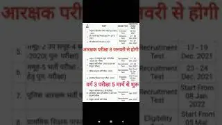 MP police शिक्षक वर्ग3 परीक्षा मध्यप्रदेश पुलिस आरक्षक भर्ती परीक्षा डेट mppeb new calendar released