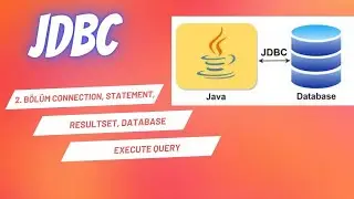 2. Bölüm Connection, Statement, ResultSet, Database, Execute Query