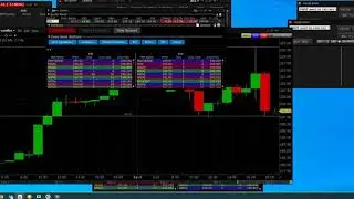 6-2-2020 ZM After-hours Earnings Spike 224 sell off hard 196.7
