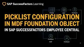How to connect a MDF Object to a Picklist In Successfactors Employee Central