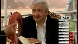 Bu mübarek namaz, peygamberden peygambere nesiller yoluyla fiili olarak aktarıldı