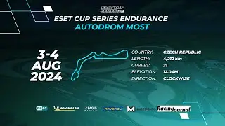 ESETCup 2024 - Most - FIA CEZ ENDURANCE