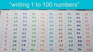 Writing Numbers 1 to 100 | Learn Counting for kids