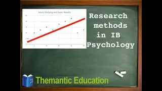 IB Psychology - How to write research methods essays