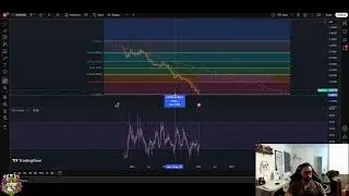 Vara Bullish Divergence Breakout: Will it Last? #shorts