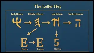 Summarising john kostik Hidden Meanings of 5 Hey