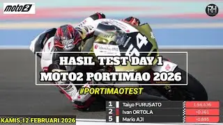 Hasil Moto2 2026 Hari ini~Hasil Test Pramusim Moto2 2026 Portimao Day 1~Hasil Test Mario Aji Moto2