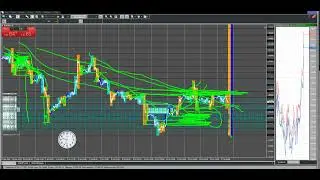 forex