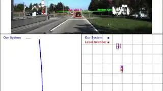 Robust Scale Estimation in Real-Time Monocular SFM for Autonomous Driving
