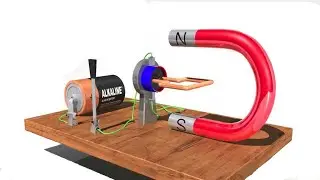 DC machine | DC machine Working | dc motor | dc generator | dc machine animation |#shorts
