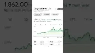 Best Chemical Stocks ⚫ Best Stocks For Investment ⚫ Long Term Investment Shares ⚫