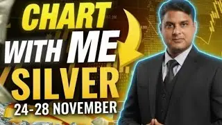 Silver Price Prediction for Next Week 24-28 Nov | Silver Next Week Forecast| Silver Trading Strategy