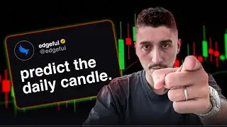 Предскажите, как закроется дневная свеча | Продолжение Power Hour | Дневная торговля | Edgeful