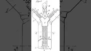 The Creation of the Zipper (Zip) #engineering #sciencehistory #scienceshorts