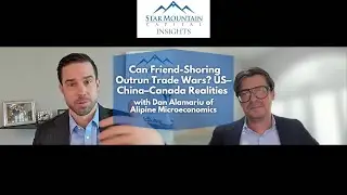 Part 3: Can Friend-Shoring Outrun Trade Wars? US–China–Canada Realities