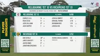 Melbourne 1st XI v Richmond 1st XI