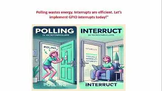 Master STM32 Interrupts: A Simple GPIO Interrupt Tutorial with STM32CubeIDE