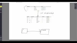 Database Design and Development Part 5 - Tables, Connectivity & Participation 📊🔗👥