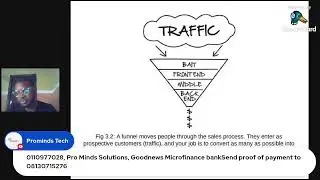 Network Marketing Secrets