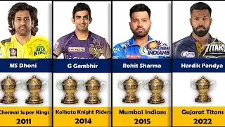 IPL Winners Captain List (2008 to 2024)