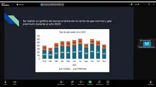 Taller 01 - Business Analytics Grupo 4