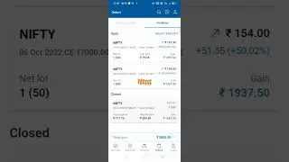 low investment big profit option intradaday nifty